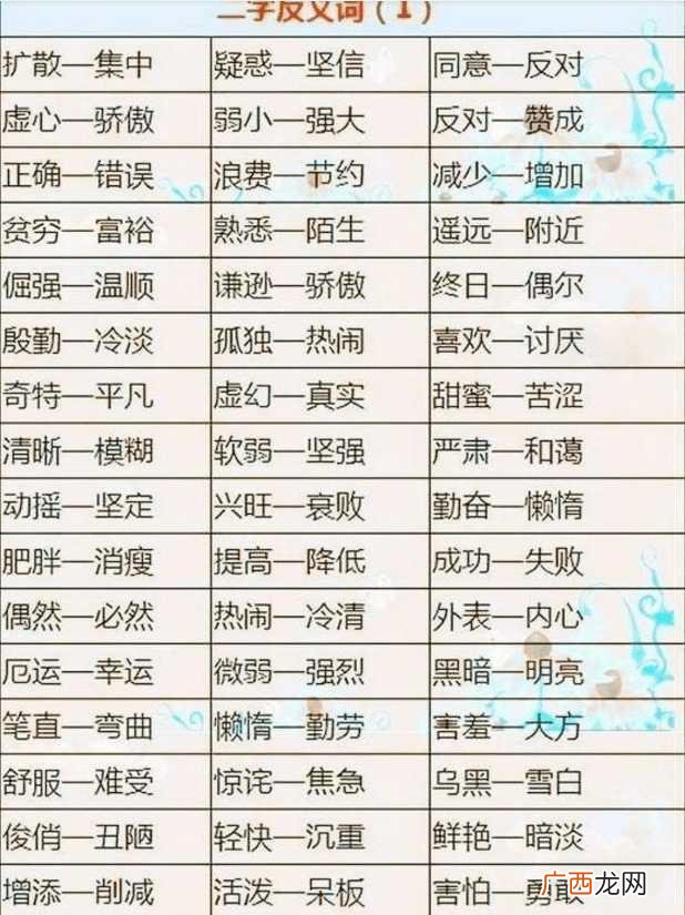 恰到好处同义词成语,见好就收的近义词有哪些？