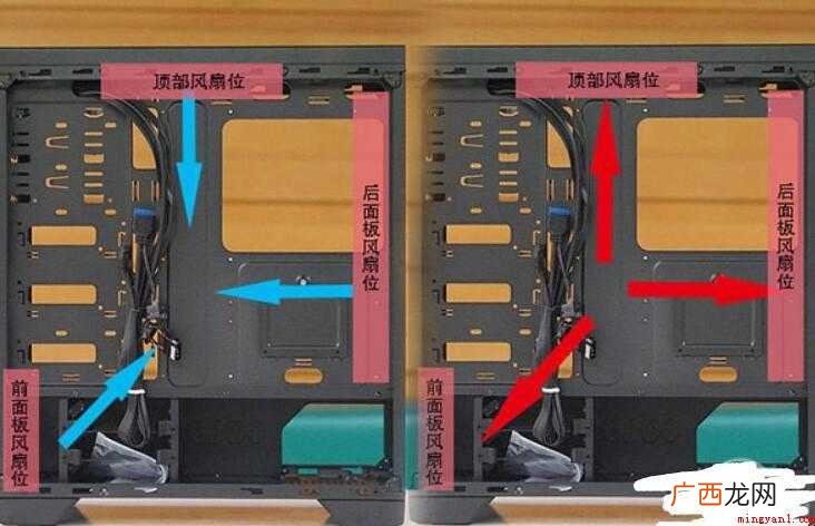 怎么安装机箱风扇才能最高效地散热 机箱风扇方向怎么安装最靠谱