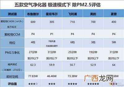 噪音60分贝是什么概念,66分贝什么概念？