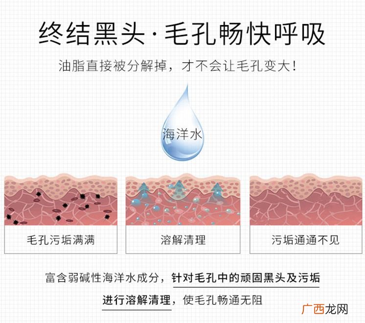 海水是酸性还是碱性,海水形成的必要条件？