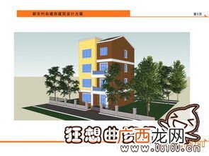 还建房和商品房有什么区别,请问还建房与商品房有什么区别？
