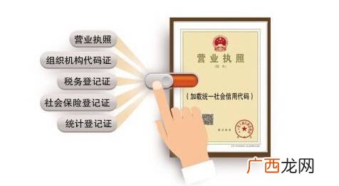 五证合一是指哪五证,五证合一指的是哪五证，营业执照包括了哪些内容？