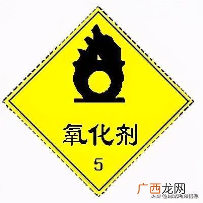 骷髅头和交叉骨形是什么标志,一个骷髅头标志的安全图片是什么意思？