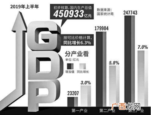 什么叫做国民经济,什么叫国有经济？什么叫国民经济？什么叫非公有经济？什么叫公有经济？