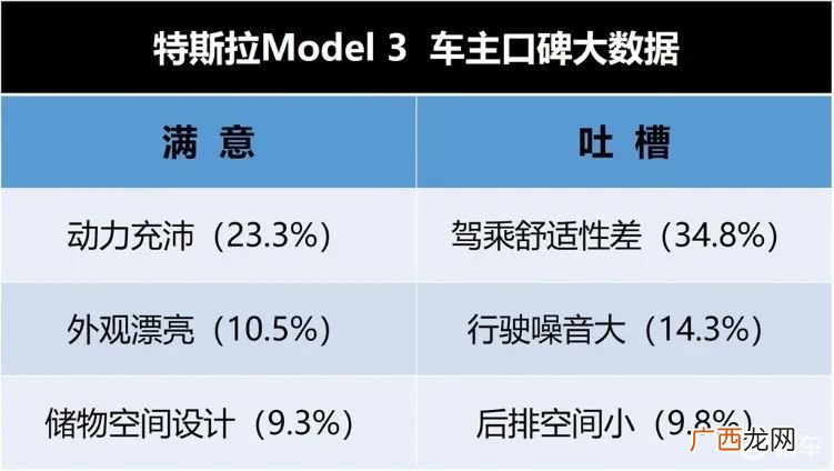 舒适的意思,舒适是什么意思？