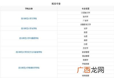 院系怎么填,院系怎么填？