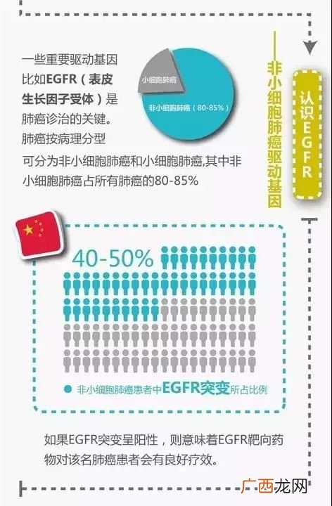 核磁共振可以报医保吗,职工医保做核磁怎么报销？
