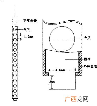 自由落体高度公式,自由落体运动下落高度是指离地面的高度么？
