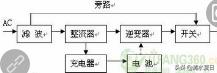 什么是UPS不间断电源,UPS是什么？有什么作用吗？
