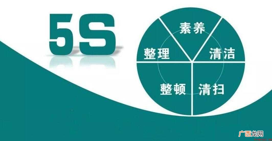 什么是5S管理5S是什么意思 5S管理是什么意思