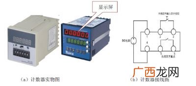 plc是什么,plc是什么意思?