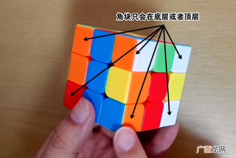 3x3魔方最后一层公式,3x3魔方几种？