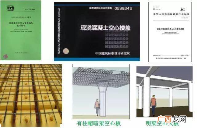 什么是T形截面梁的梁肋,t头钢筋是什么意思?