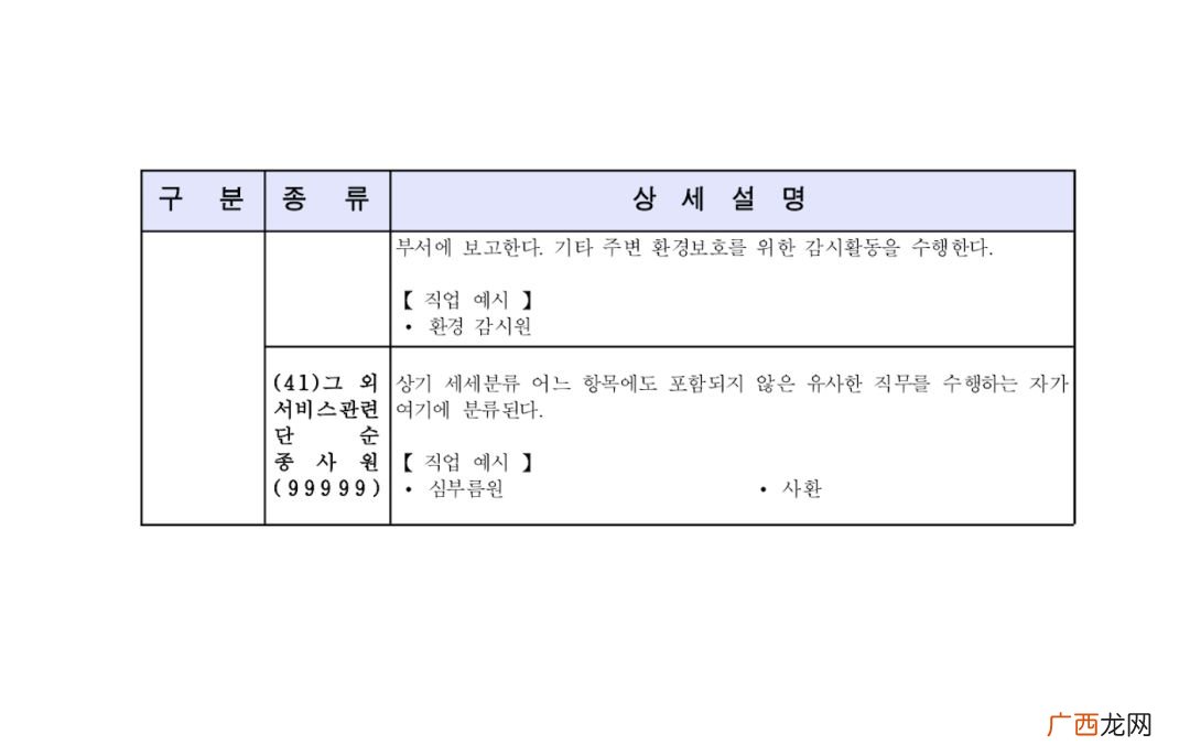 韩国f4签证最新政策,韩国f4签证是什么？