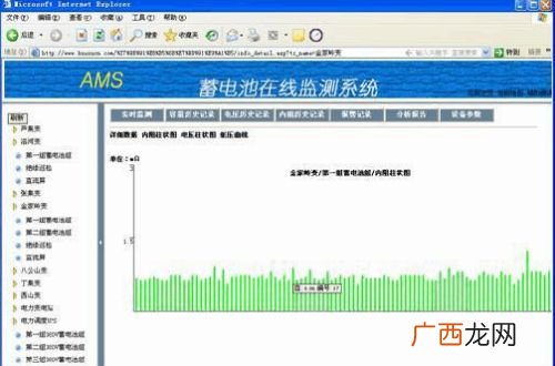 ams是什么意思,ACI与AMS有什么区别?