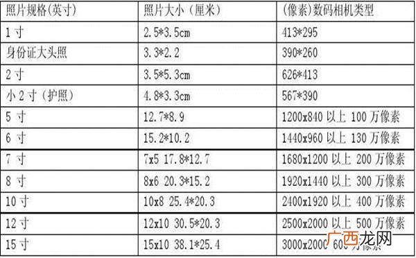一尺八寸半等于多少厘米,一尺八寸等于多少厘米？