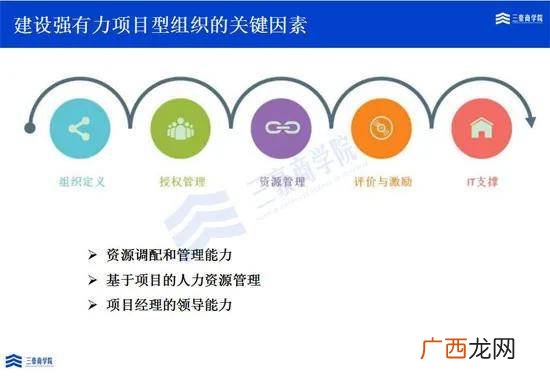 决策力什么意思,公安大数据人员是什么意思？