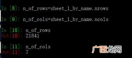 python怎么读,python里面怎么把字符串从后往前读?