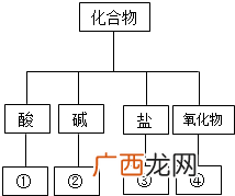 co有什么特别性质,co的物理性质和化学性质？