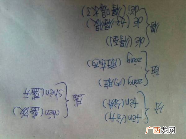 什字是不是多音字,什的多音词？
