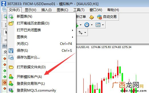 炒黄金模拟交易有什么作用,建行的贵金属模拟盘可以交易吗？
