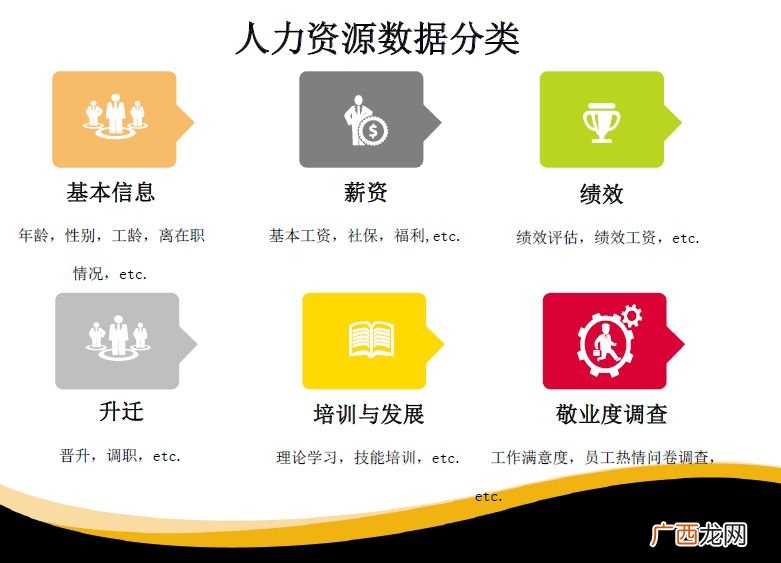 数据清洗是什么,数据清洗分几个步骤？