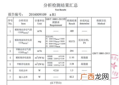 1克等于多少毫克,一克多少毫微克？