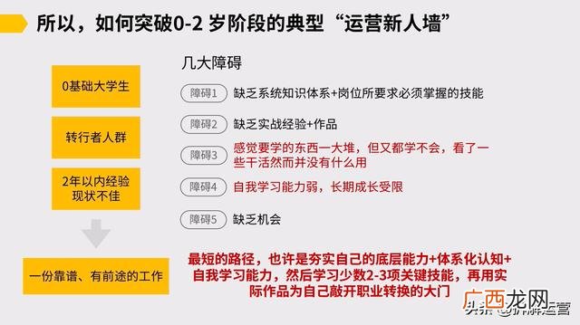 销售运营都干什么,做运营的工作具体是做些什么事情？