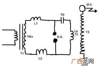 特斯拉线圈原理,特斯拉变压器与普通变压器的区别？