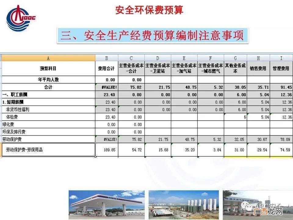 安全生产费用提取怎么算,安全生产费计算方法？