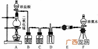 高锰酸钾和浓盐酸反应需要加热吗,二氧化锰和高锰酸钾还原性比较？
