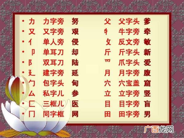 斜的偏旁与部首分别是什么,斜的部首为什么是斗？