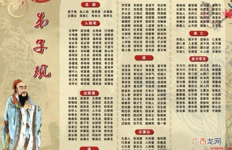 《弟子规》的全文是什么