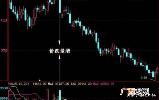 炒股打新是什么意思,打新股是什么意思？