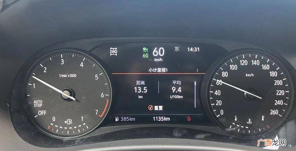 油耗几个油是什么意思,汽车，油耗，说”几个油”，是什么意思？