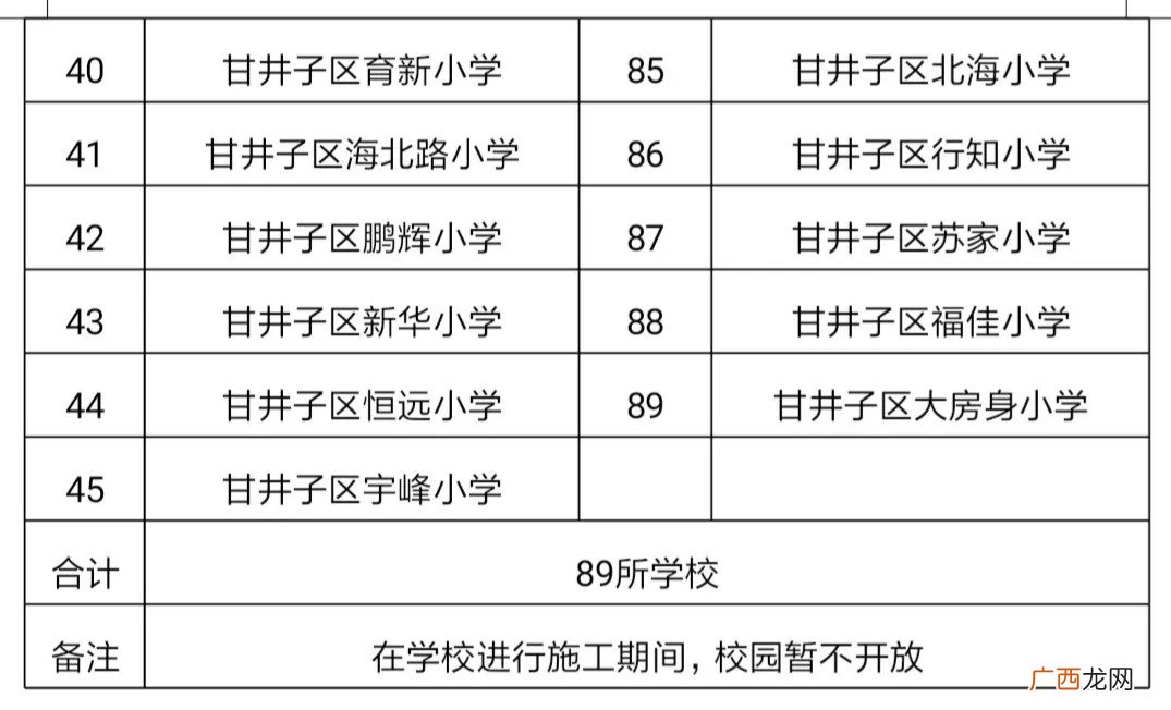 早上八点半是什么时辰,8点到8点半是什么时辰？