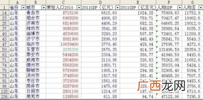 山东人口是多少,2021各省户籍人口排名？