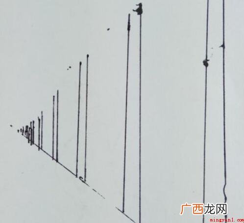 电线杆简笔画怎么画呢? 电线杆简笔画怎么画