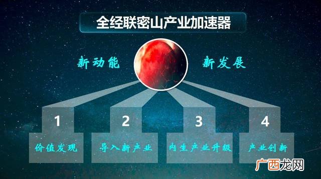 新动能产业有哪些,山东十强产业？