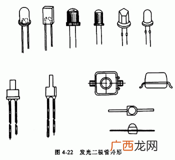 二极管的主要作用是什么,保险二极管作用？