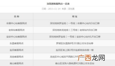 成都哪里可以退公交卡,成都那里卖公交卡？