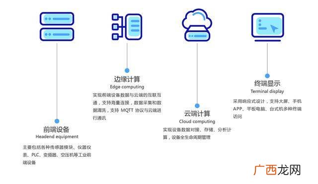 简述社会改革的实质和作用,治理体系和治理能力现代化是什么意思？