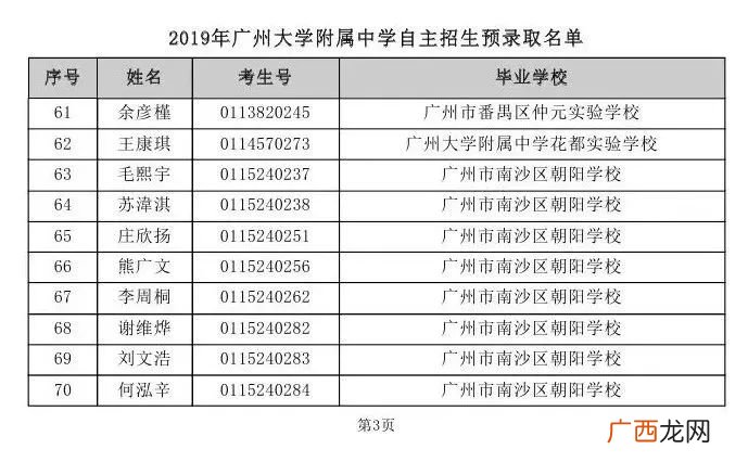 中考预录取是什么意思,高中预录取是什么意思？