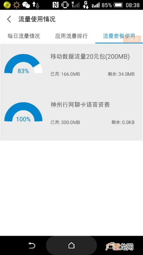 语音资费是什么意思,语音费是什么?