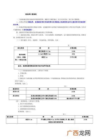 绿地率的详细计算规则,绿地率怎么算？