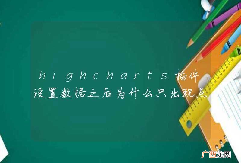 highcharts插件设置数据之后为什么只出现点，没出现曲线