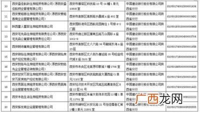 资金监管账户怎么开立,做资金监管需要什么证件？