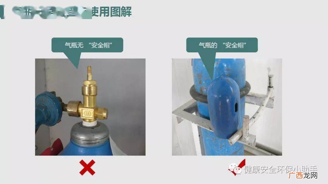 乙炔气瓶的注意事项,乙炔气的处理？
