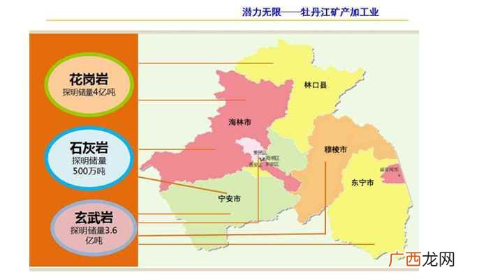 黑龙江省东南部重要的中心城市和风景旅游城市 牡丹江市属于哪个省