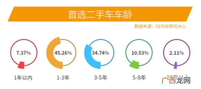 打8折是什么意思,航班价格表上有4.5折，5折，6折……是什么意思？